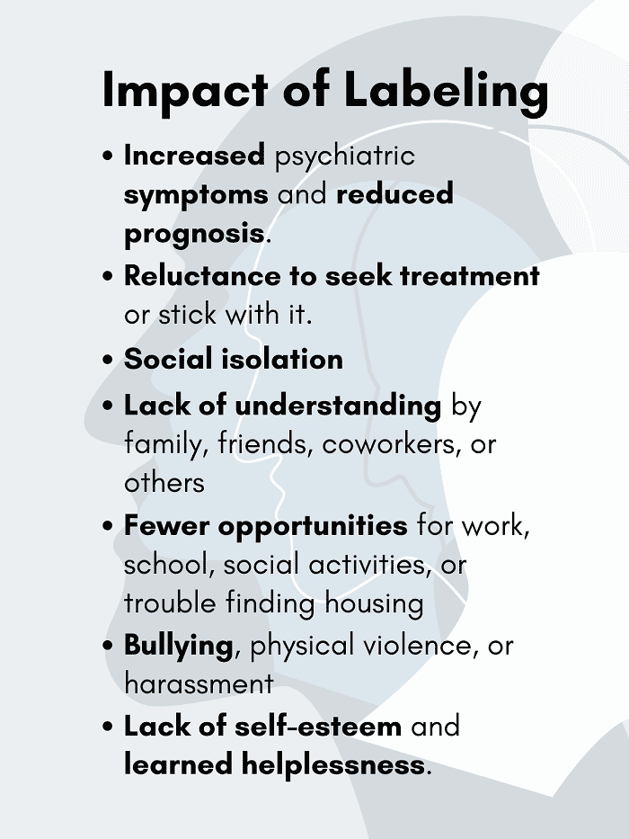 Impact-of-mental-health-labels