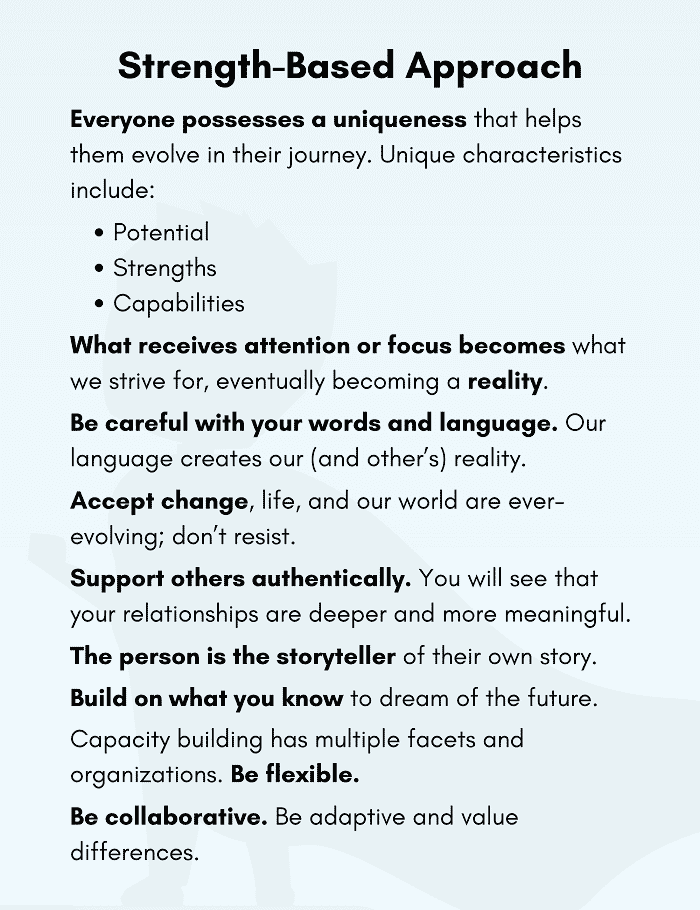 Strength-Based-Approach