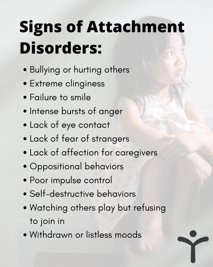 YBGR signs of attachment disorders