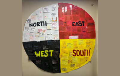 Youth in Wellbriety Program Create Medicine Wheel