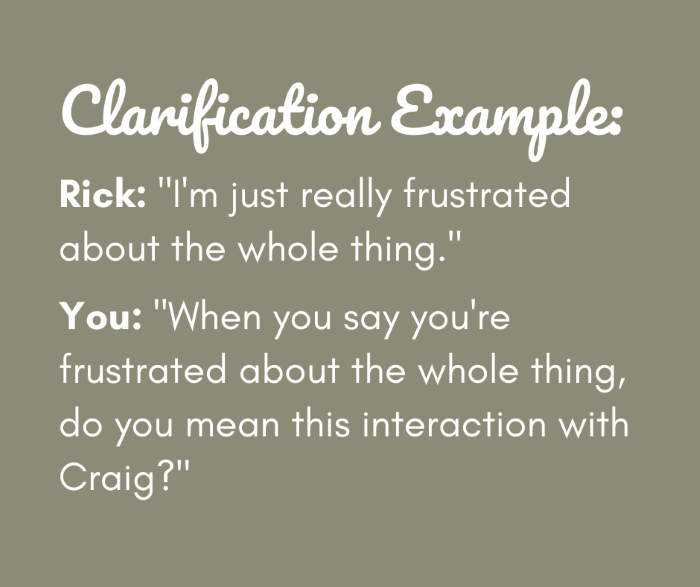 Active Listening Clarification