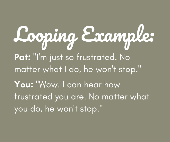 Active Listening Looping