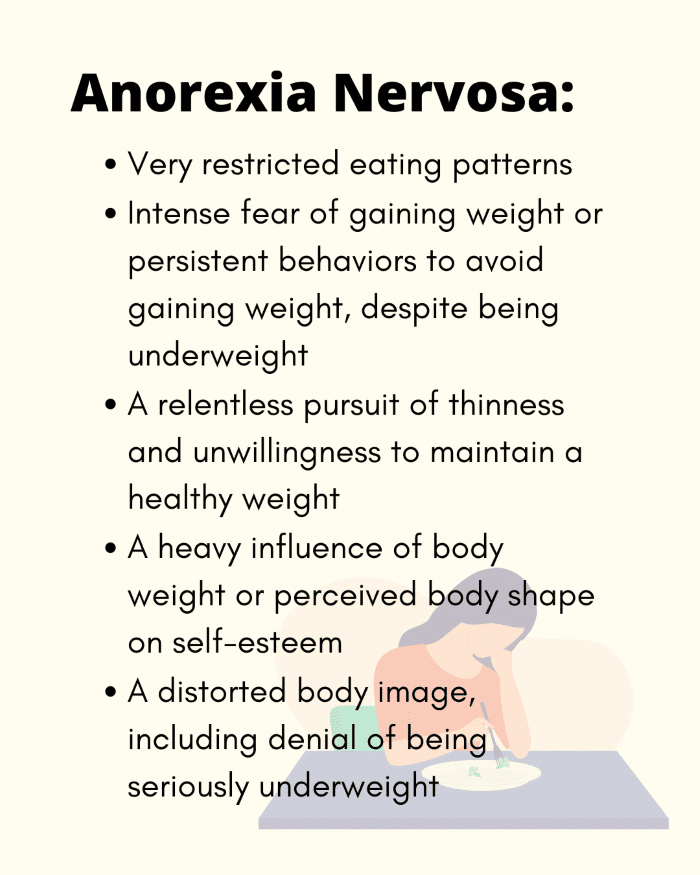 Eating-Disorder-Symptoms-1