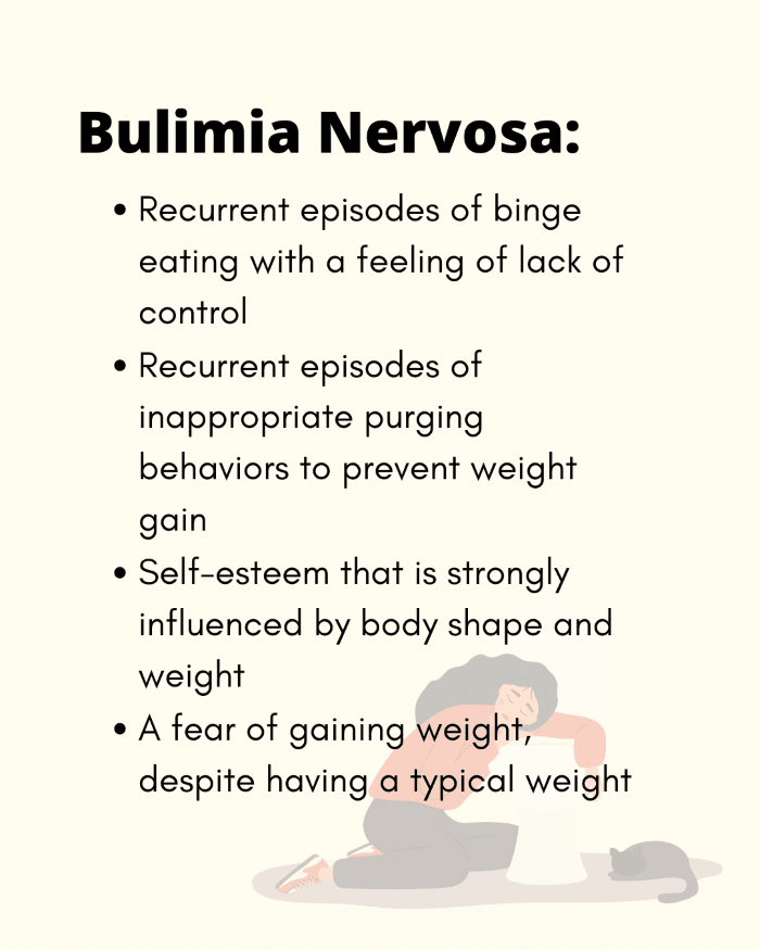 Eating-Disorder-Symptoms-2