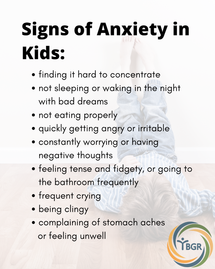 Signs of Anxiety