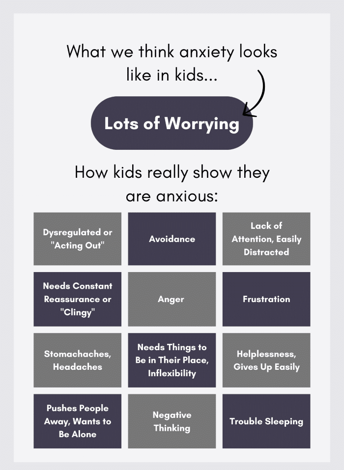 What-we-think-anxiety-looks-like