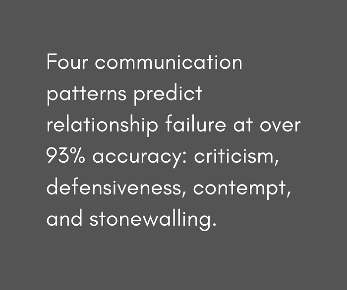 How-to-Conquer-conflict-John-Gottmans-horsemen-2